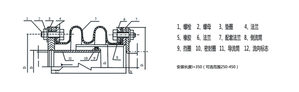 橡膠風道補償器結構圖